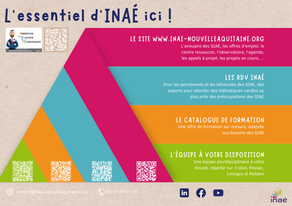 L'essentiel d'INAÉ c'est : - le site internet- les rendez-vous INAÉ- le catalogue de formation- l'équipe à votre disposition